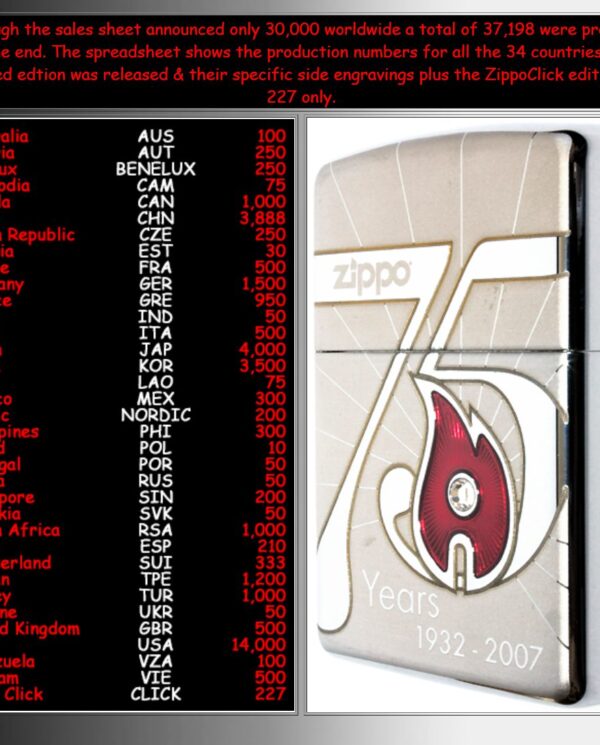 Zippo75thAnniversary_17 Zippo75thAnniversary_17