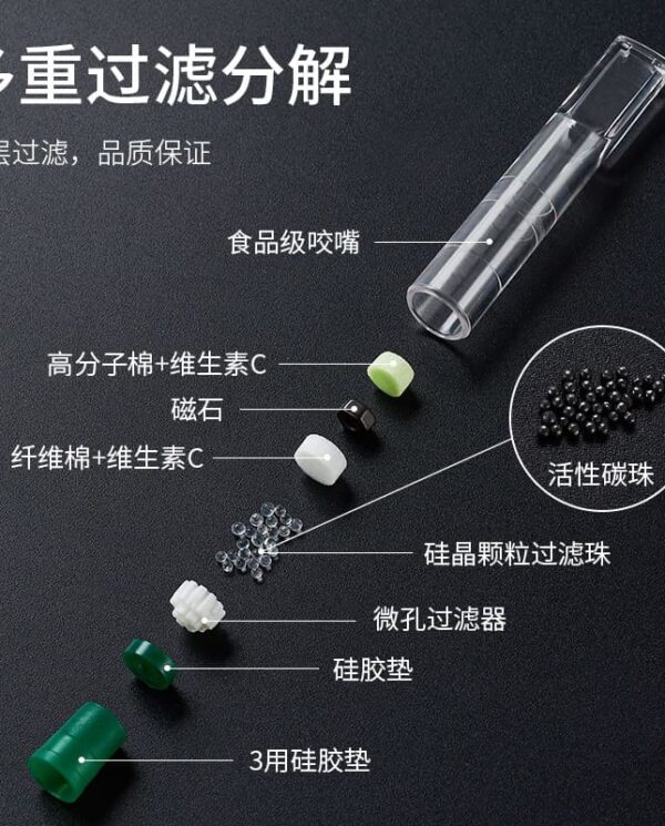 ZB405-02 多级过滤示意图,展示各层滤材及其顺序,包括纤维棉、聚合棉+维生素C、磁石、活性炭珠和硅晶颗粒过滤珠等组件。