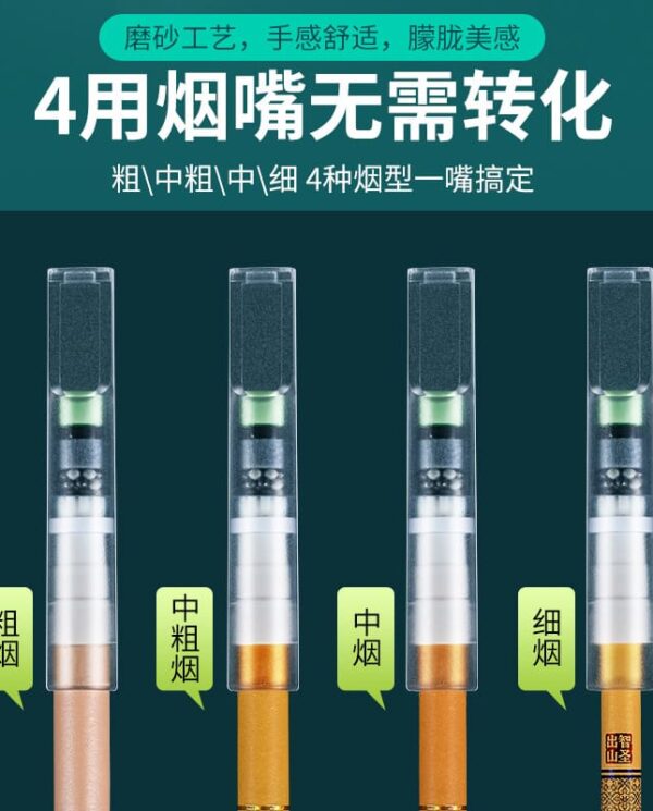 并列的四支香烟替代口吸头示意，从左到右标注为粗烟、中粗烟、中烟、细烟，背景为深绿蓝色。顶部有中文宣传文本。