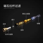 ZOBO ZB-656 reusable cigarette holder detail